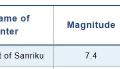 Ιαπωνία: Ισχυρός σεισμός 7,4 βαθμών – Εκδόθηκε ειδοποίηση για τσουνάμι