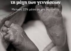 Σχεδόν 20.000 λιγότερες γεννήσεις μέσα σε τέσσερα χρόνια